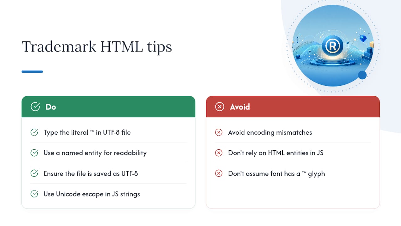 Frequently Asked Questions — overview diagram