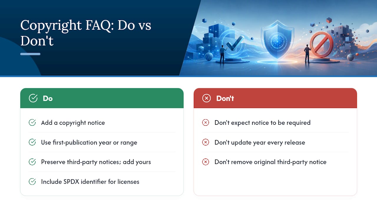 Frequently Asked Questions — overview diagram